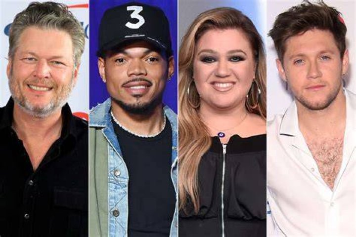 After 23 Seasons, Legendary Blake Shelton Announces His Departure from “The Voice” – Celeb Secrets