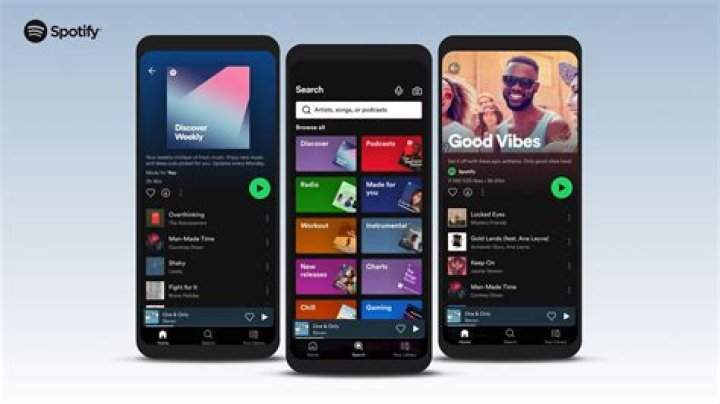 For $299 I’ll Sell You 100,000 Plays On Spotify Or For $97 You Can Buy A Bot To Do It Yourself