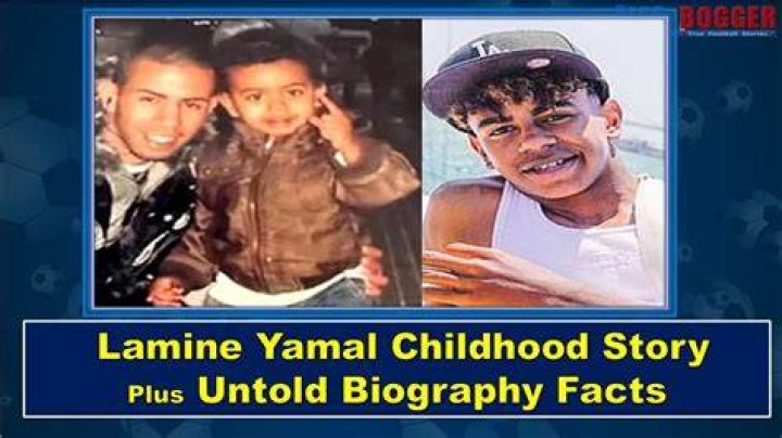 Kingsley Coman Childhood Story Plus Untold Biography Facts